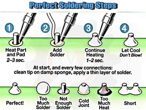 step by guide to soldering